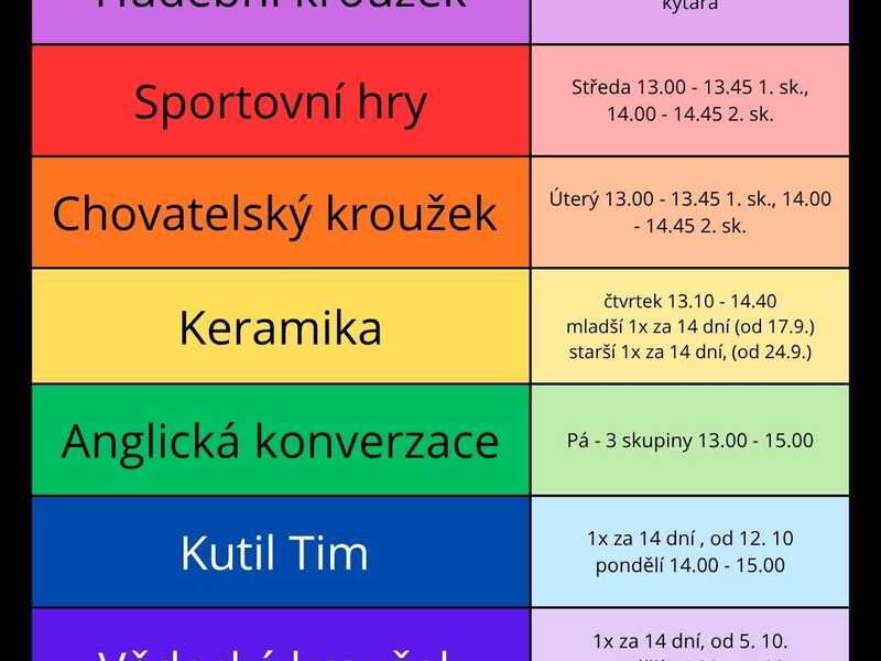 kroužky