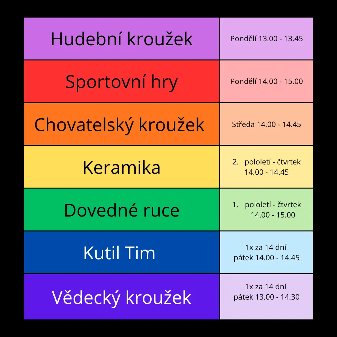 kroužky
