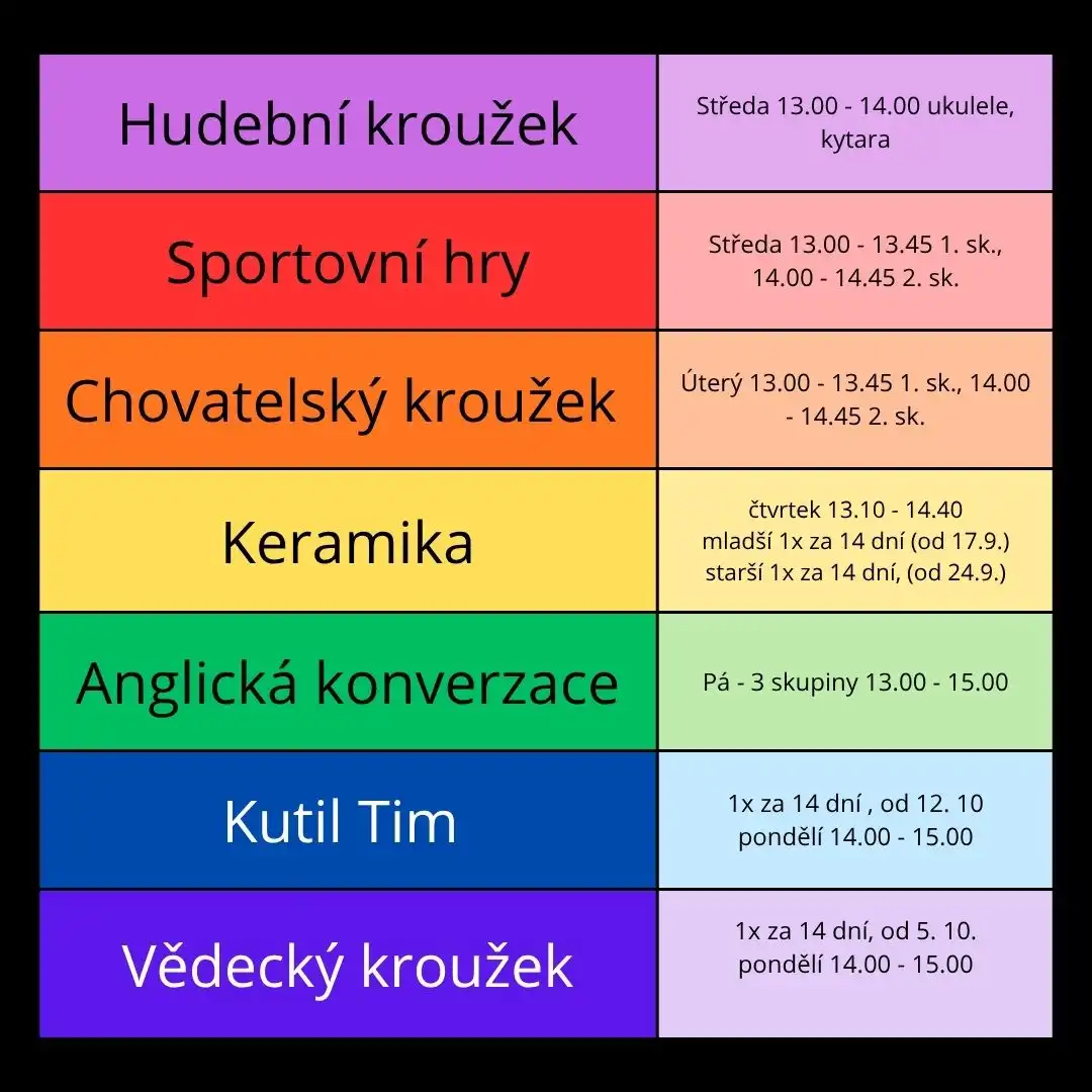 kroužky